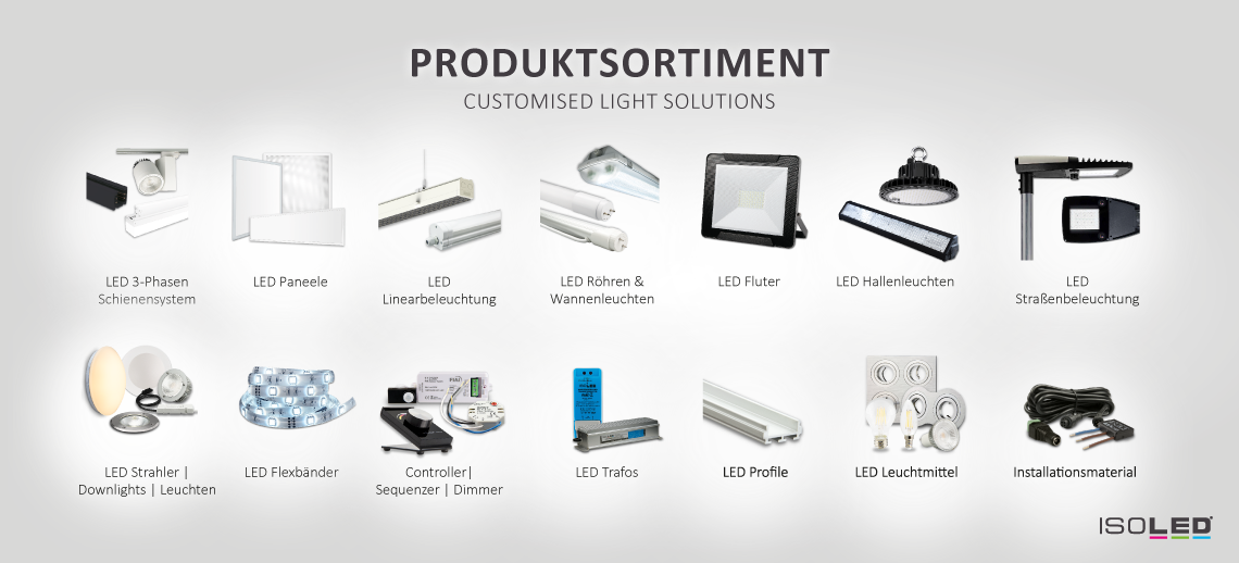 LEDs Ausführungen und Einsatzgebiete